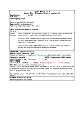 Physics A-Level Year 1 Lesson - The Diffraction Grating (PowerPoint AND ...