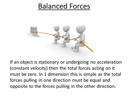 Physics A-Level Year 1 Lesson - Balanced Forces (PowerPoint AND lesson plan)