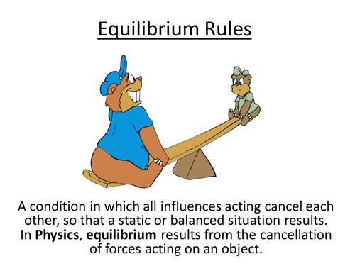 A-Level Physics - Forces in Equilibrium - 7 PowerPoints and lesson ...