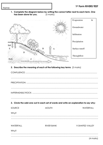 Rivers Assessment