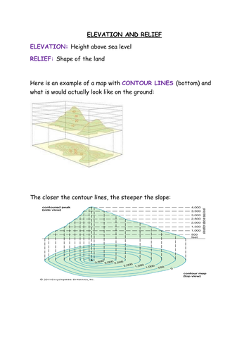 Geography map skills revision cards | Teaching Resources