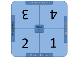 Kagan Group work mat | Teaching Resources