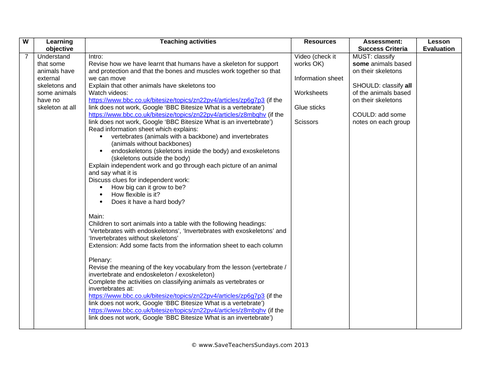 Animals Including Humans Year 3 Planning and Resources | Teaching Resources