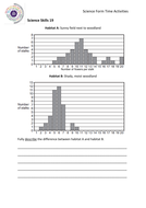 Science Exam Skills - Graphs, Tables, Diagrams, Formulae by 20806884