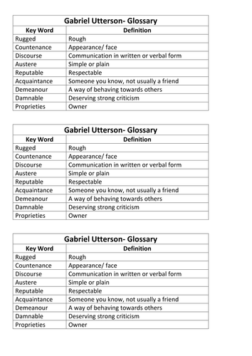 docx, 13.93 KB