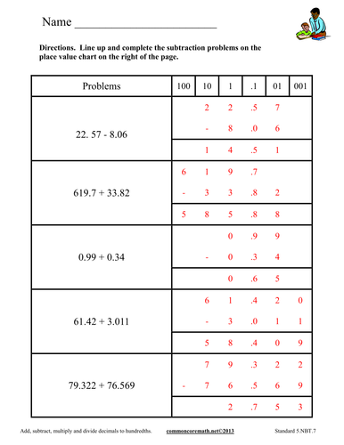 Decimals - Add, Subtract, Multiply, Divide - 5.NBT.7 | Teaching Resources