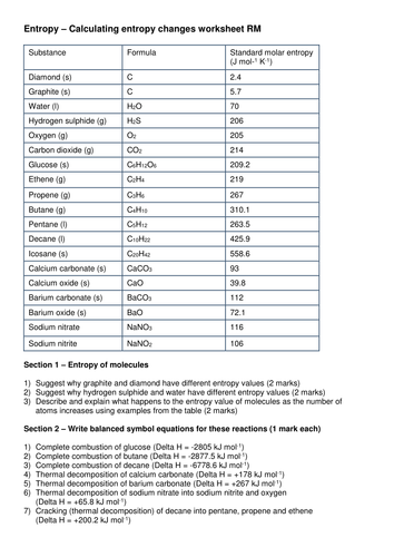 Entropy lesson A level chemistry outstanding Teaching Resources