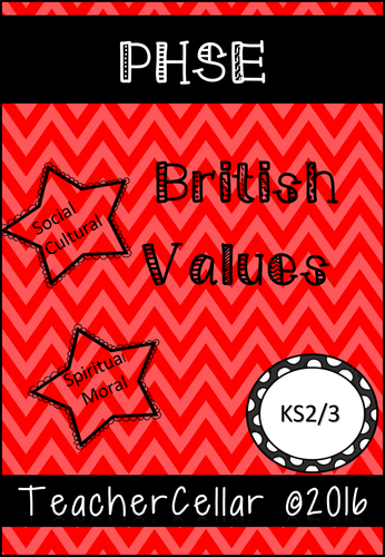 British Values SMSC