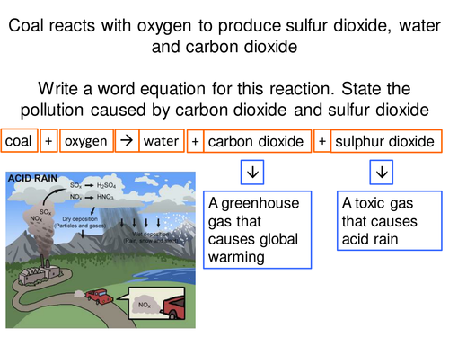 Combustion GCSE lesson - covers balancing symbol equations and writing ...