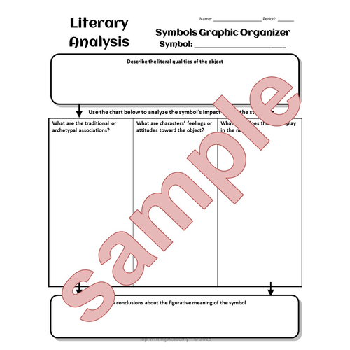 Literary Elements Analysis Symbols Motifs | Teaching Resources