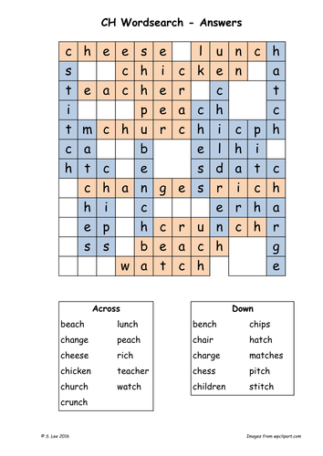 CH Blends worksheets and games | Teaching Resources