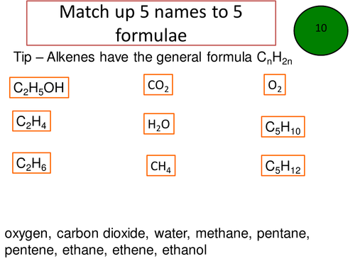 Fermentation GCSE chemistry - covers symbol equations and the two methods of making ethanol