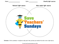 Classifying Light Sources KS2 Lesson Plan and Worksheet | Teaching