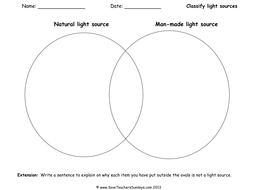 Classifying Light Sources KS2 Lesson Plan and Worksheet | Teaching