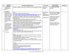 Plant Adaptations KS2 Lesson Plan and Worksheets | Teaching Resources