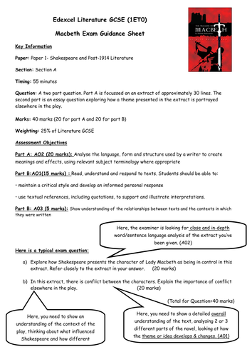 Exam Guidance Sheets for Edexcel Literature- 9-1- revision- helpsheets ...