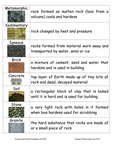 Printables Types Of Maps Worksheets types of maps worksheets davezan different worksheet bloggakuten