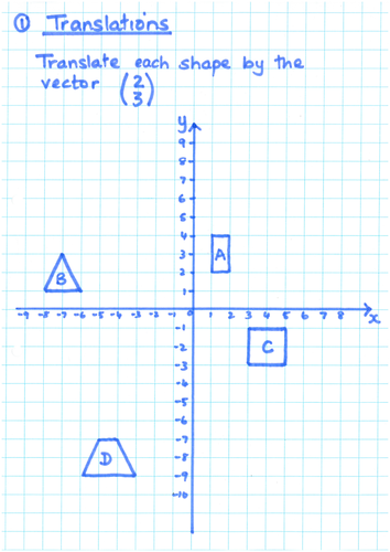 Reflection and Translation worksheets by cdolphins67 - Teaching