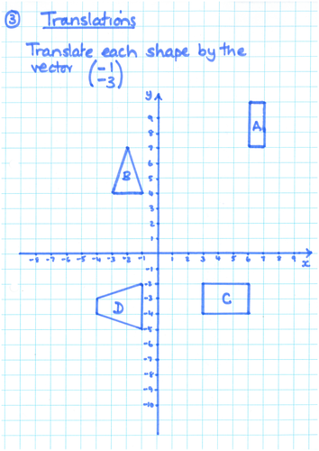 Reflection and Translation worksheets by cdolphins67 - Teaching