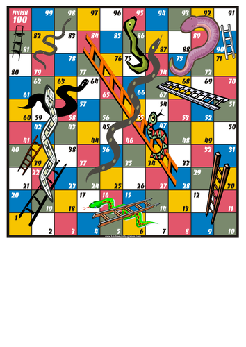 Snakes and Ladders dividing multiples of 10 by 2, 3, 4, 5, 9 and 10