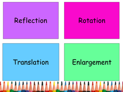 Mixed Transformations | Teaching Resources