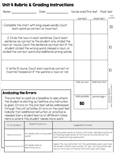 Language Arts Leveled Daily Curriculum {LEVEL 2} | Teaching Resources