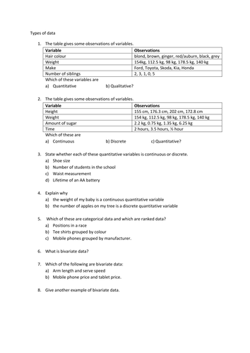 Types Of Data By Cdolphins67 Teaching Resources TES