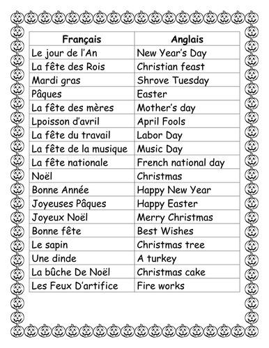 Afbeeldingsresultaat voor les fÃªtes en france vocabulaire