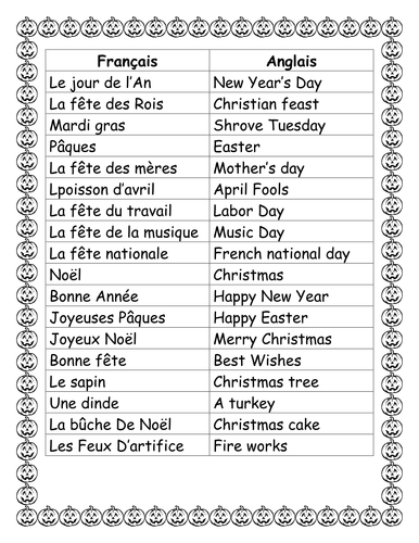 le monde de Philip: les fêtes en France (3) un peu de vocabulaire