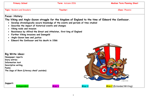 Anglo Saxons And Vikings Plan Teaching Resources