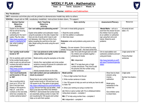 Year 2 - start of year - first 4 weeks - Maths plans, slides and all ...