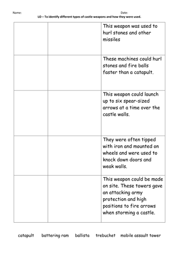 Castles - weapons and defences | Teaching Resources