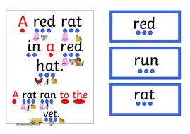 RWi set 1 and set 2 decodable booklets plus word families 28 books ...