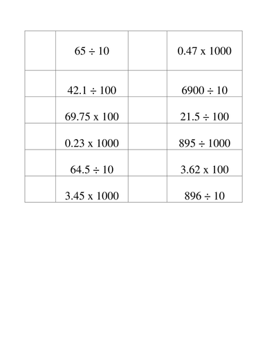 Multiplying And Dividing By Multiples Of 10 Teaching Resources