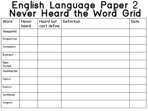 AQA English Language Paper 2 Writer's Views and perspectives Scheme of Work.