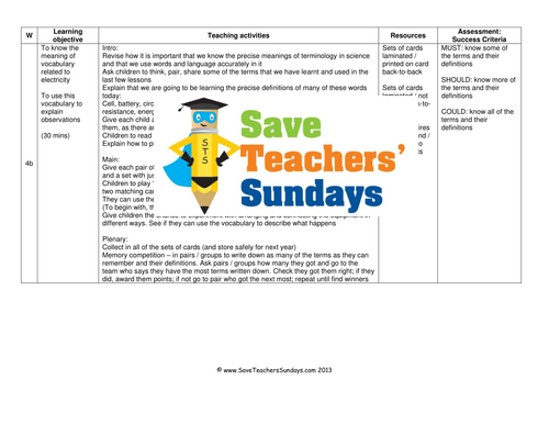 How Power Stations Generate Electricity KS2 Lesson Plan Activity And 