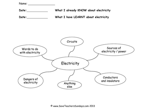 electricity lesson plans        <h3 class=