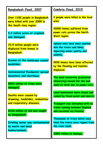 docx, 17.83 KB