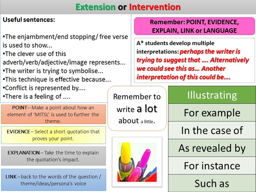 Unseen Poetry Practice Lesson: 'Children in Wartime' | Teaching Resources