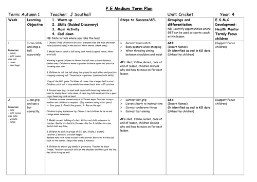 PE Unit Plans KS2 Years 3-6 (Editable, Diff, 6+ weeks) Medium Term by ...