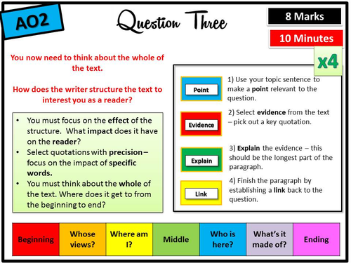 New AQA English Language GCSE Paper 1 Section A Planning Slides