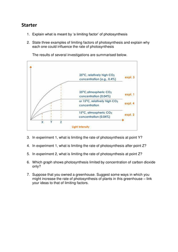 Limiting factors of photosynthesis - understanding rate of reaction