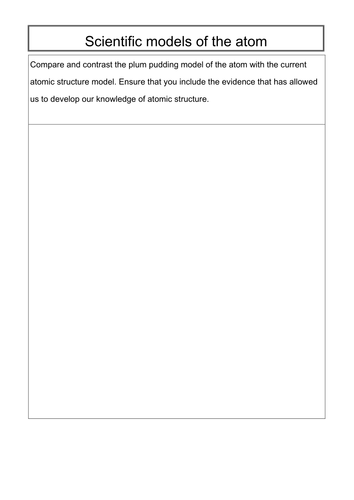 AQA 2016 chemistry lesson 2: the discovery of the structure of the atom