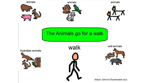 Unbelievable These Animals Walk On Their Knuckleslearn Why - grtwies