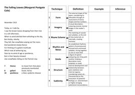 poetic techniques worksheets tes