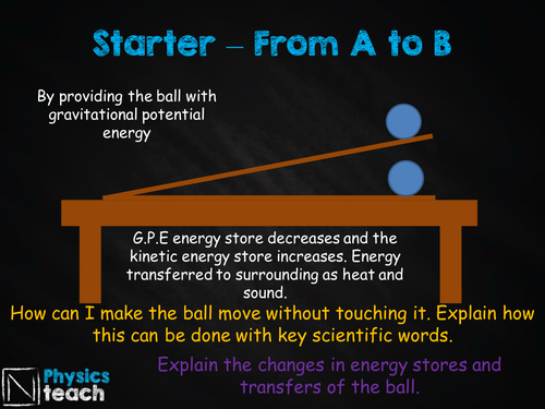 GCSE AQA Physics - P4.3 - Potential Difference and Resistance