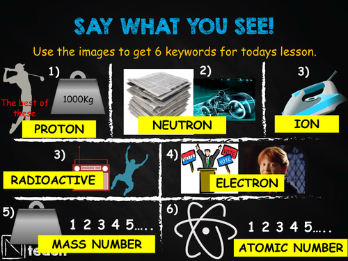 table charges periodic explained Physics AQA GCSE by and   Atoms UK   Nteach Teaching P7. Radiation