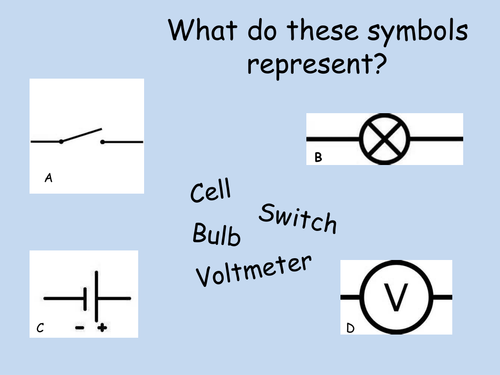 Current and Series Circuits (KS3 Electricity) by aknowle - Teaching