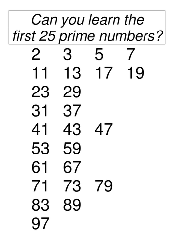 Prime Numbers Properties Maths Mastery Learning Reinforcement Revision