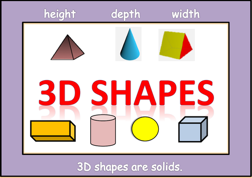 Nets of 3D Shapes Large Display Poster (teacher made)